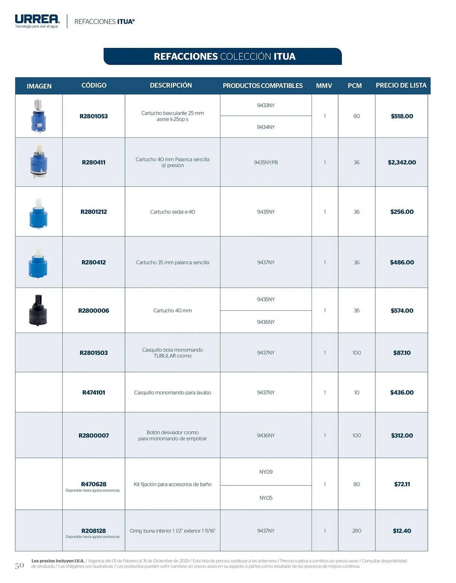 Catálogo de Catálogo Urrea 28 de febrero al 28 de febrero 2026 - Pagina 56