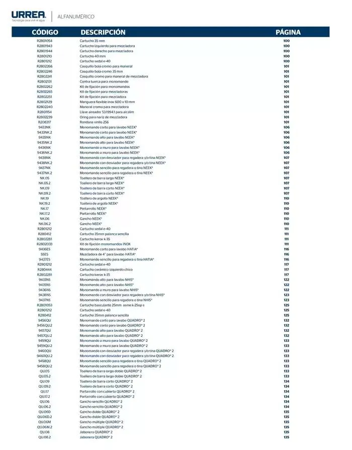 Catálogo de Catálogo Residencial 2025 28 de febrero al 28 de febrero 2026 - Pagina 412