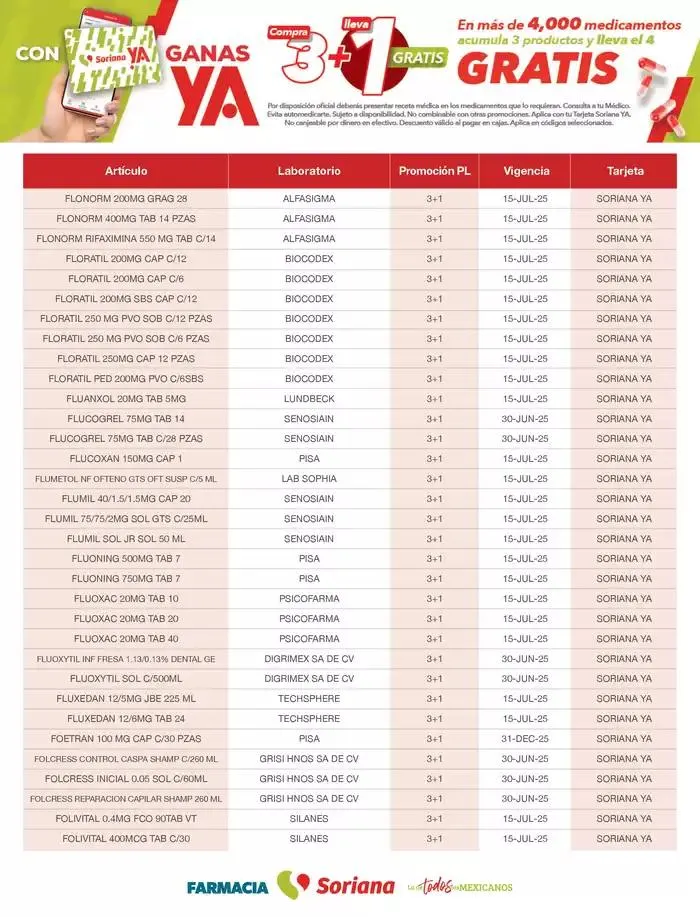 Catálogo de Listado Farmacia Plan de Lealtad 2025 26 de febrero al 14 de julio 2025 - Pagina 40