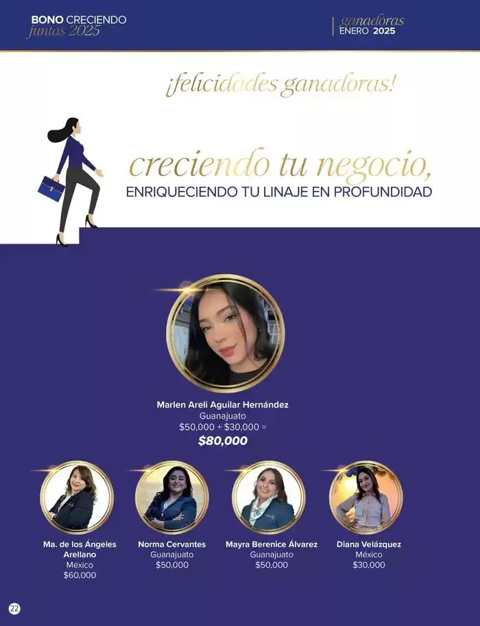 Catálogo de Terramar Brands revista de promociones 1 de marzo al 31 de marzo 2025 - Pagina 22