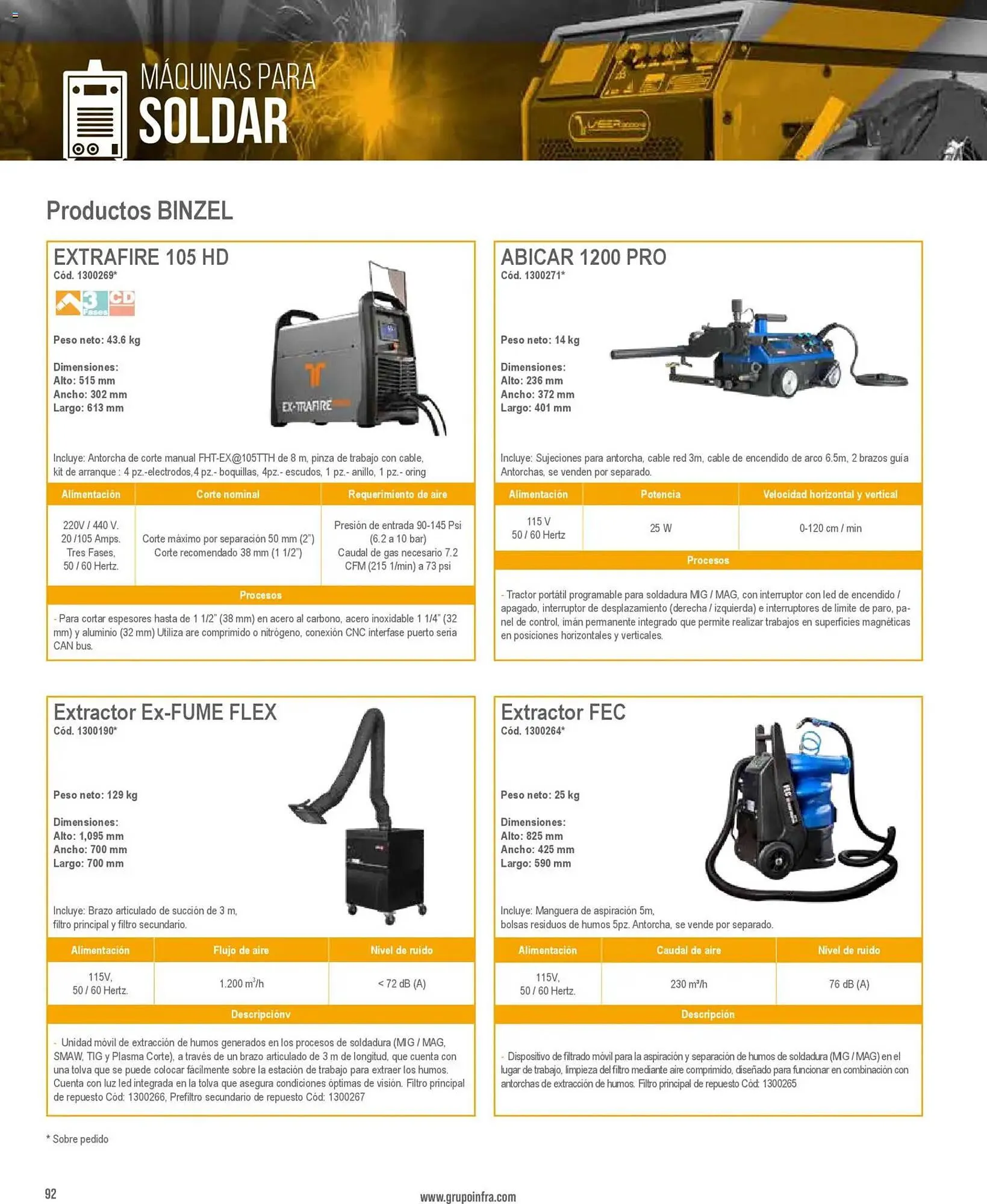 Catálogo de Catálogo Infra 28 de enero al 1 de enero 2027 - Pagina 38