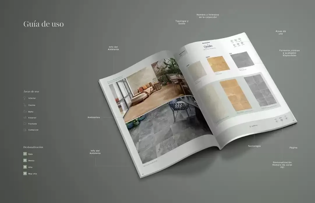 Catálogo de Catálogo 2025 28 de marzo al 31 de diciembre 2025 - Pagina 5