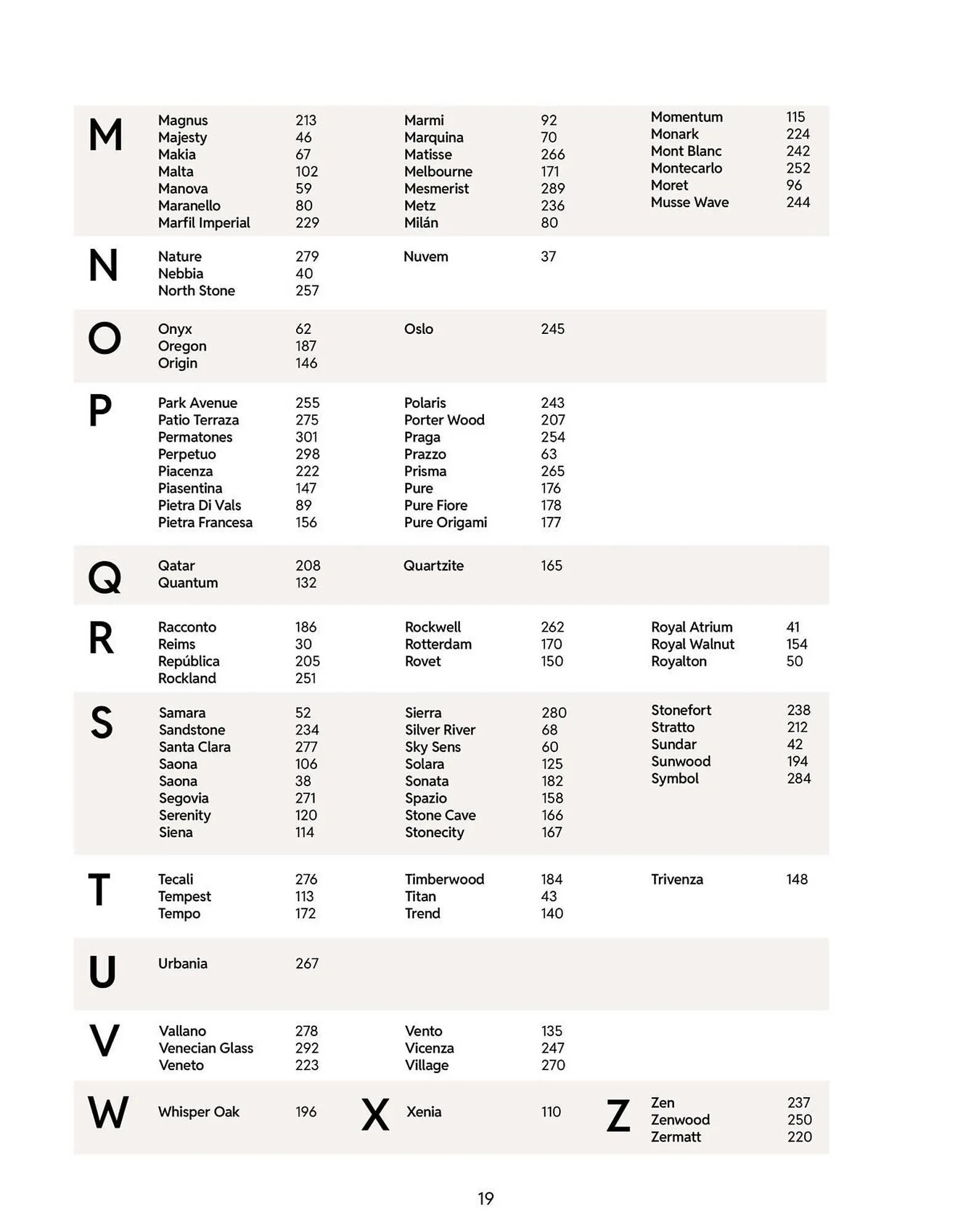 Catálogo de Catálogo Daltile 13 de enero al 31 de diciembre 2026 - Pagina 19