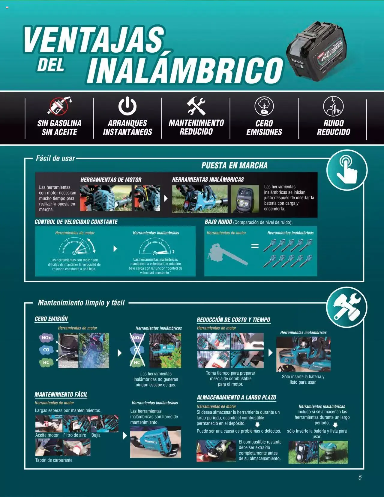 Catálogo de Makita catálogo OPE 16 de mayo al 31 de diciembre 2023 - Pagina 5