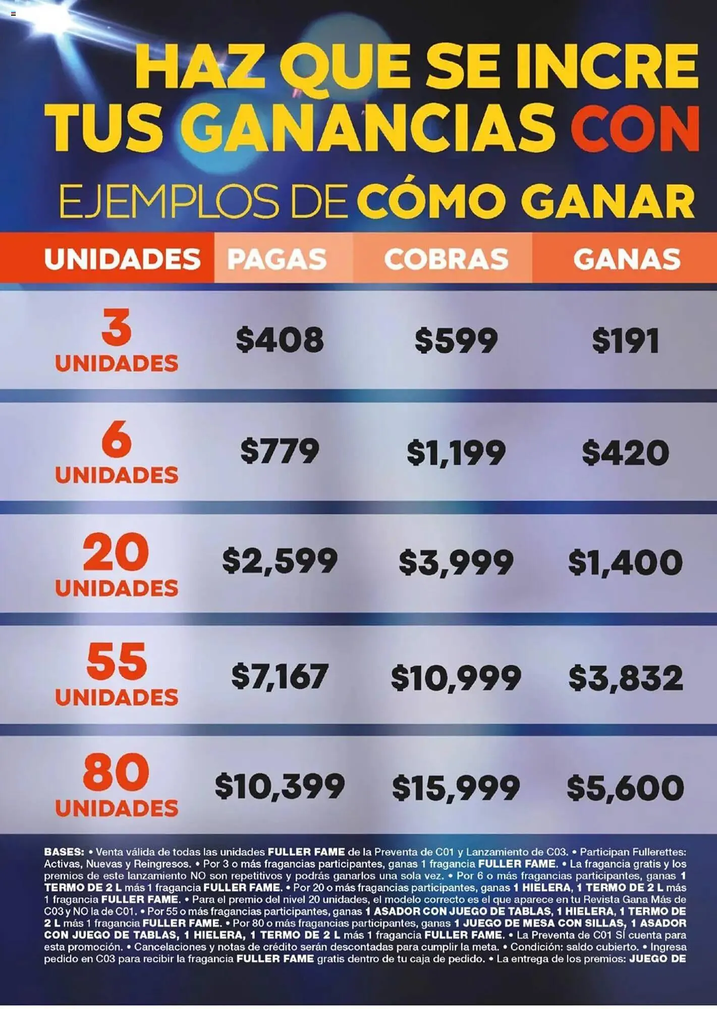 Catálogo de Catálogo Fuller 14 de mayo al 3 de junio 2025 - Pagina 10