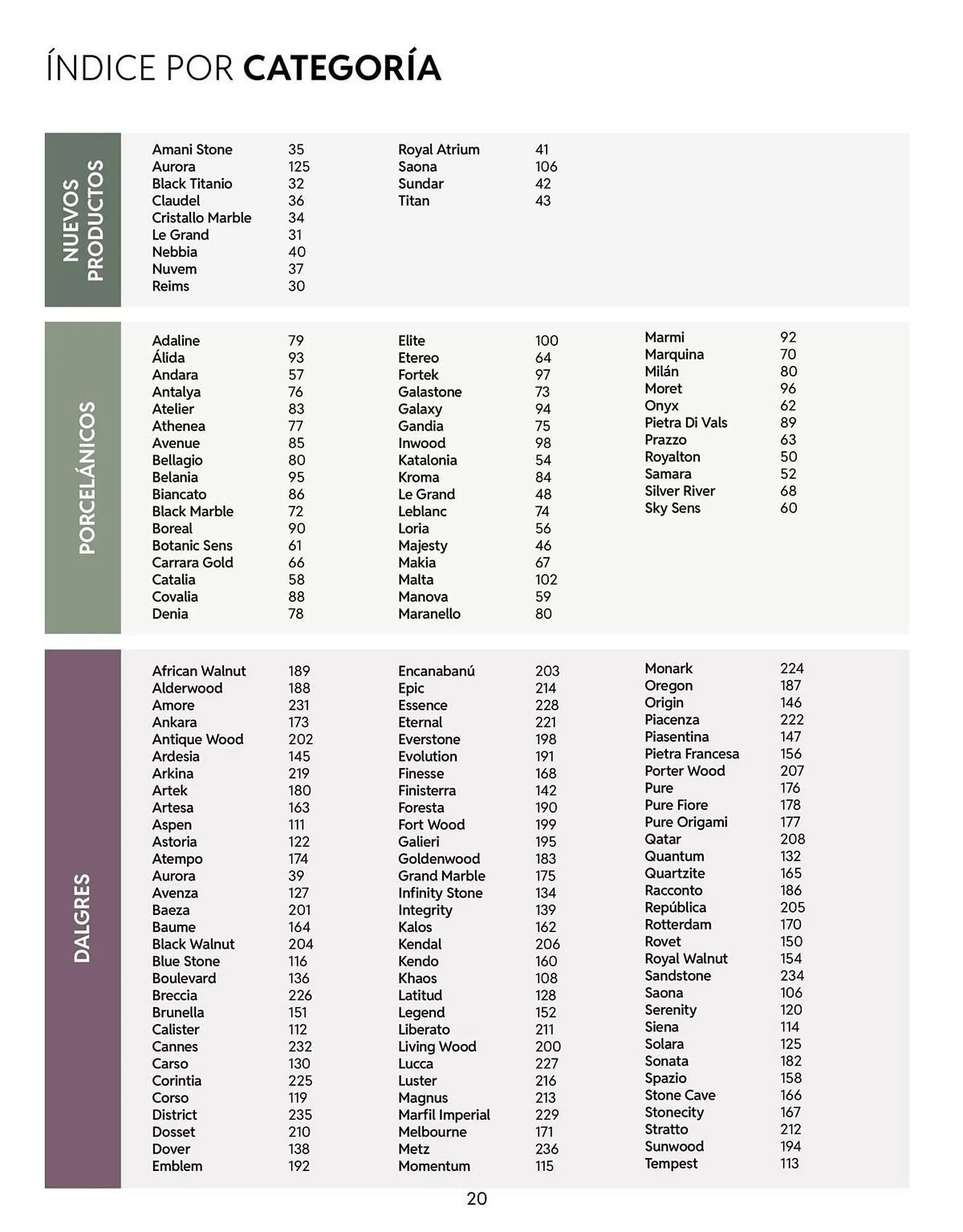 Catálogo de Catálogo Daltile 13 de enero al 31 de diciembre 2026 - Pagina 20