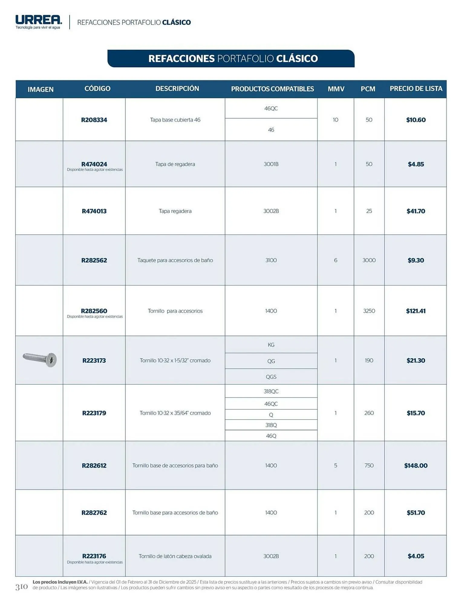 Catálogo de Catálogo Urrea 28 de febrero al 28 de febrero 2026 - Pagina 316