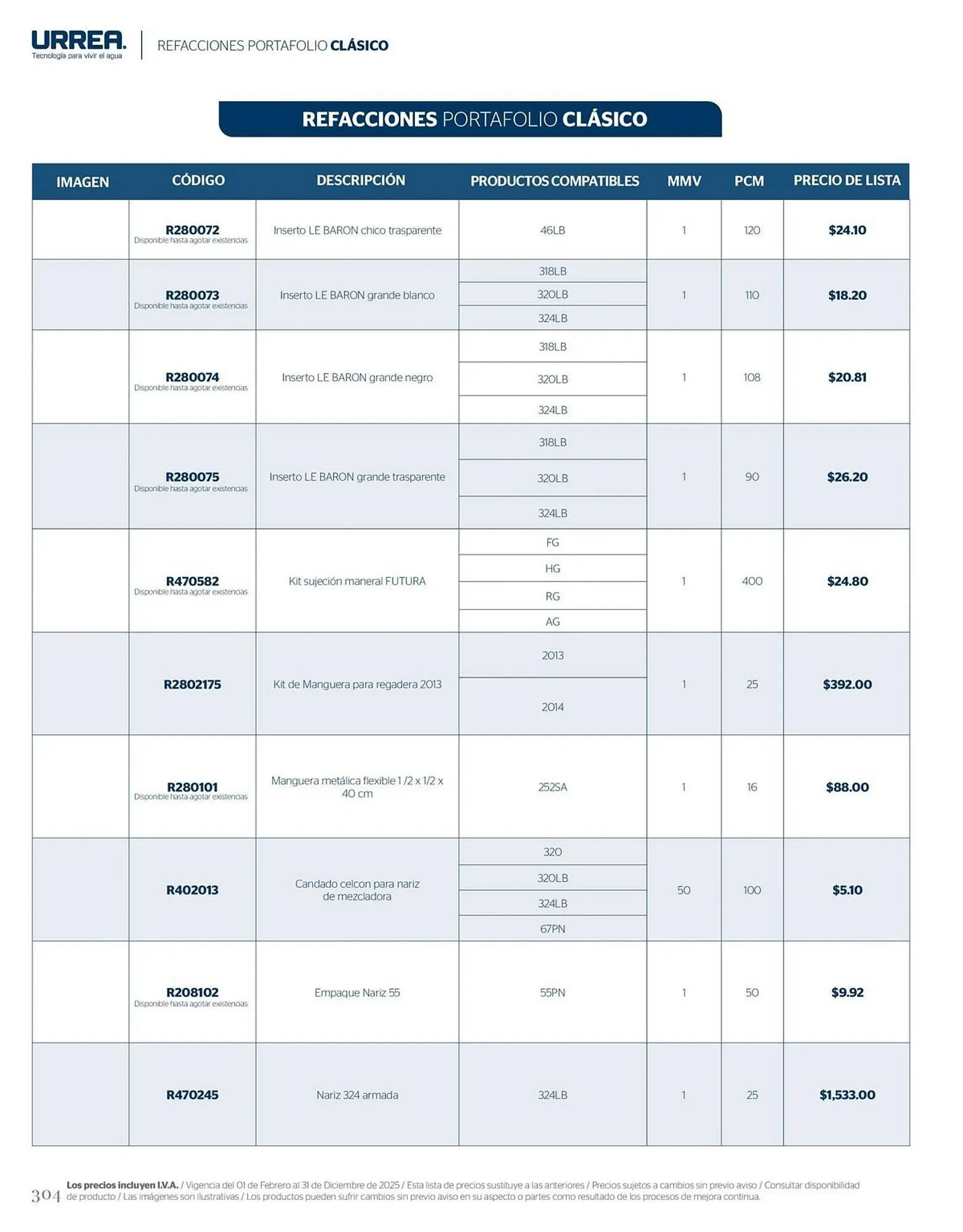 Catálogo de Catálogo Urrea 28 de febrero al 28 de febrero 2026 - Pagina 310