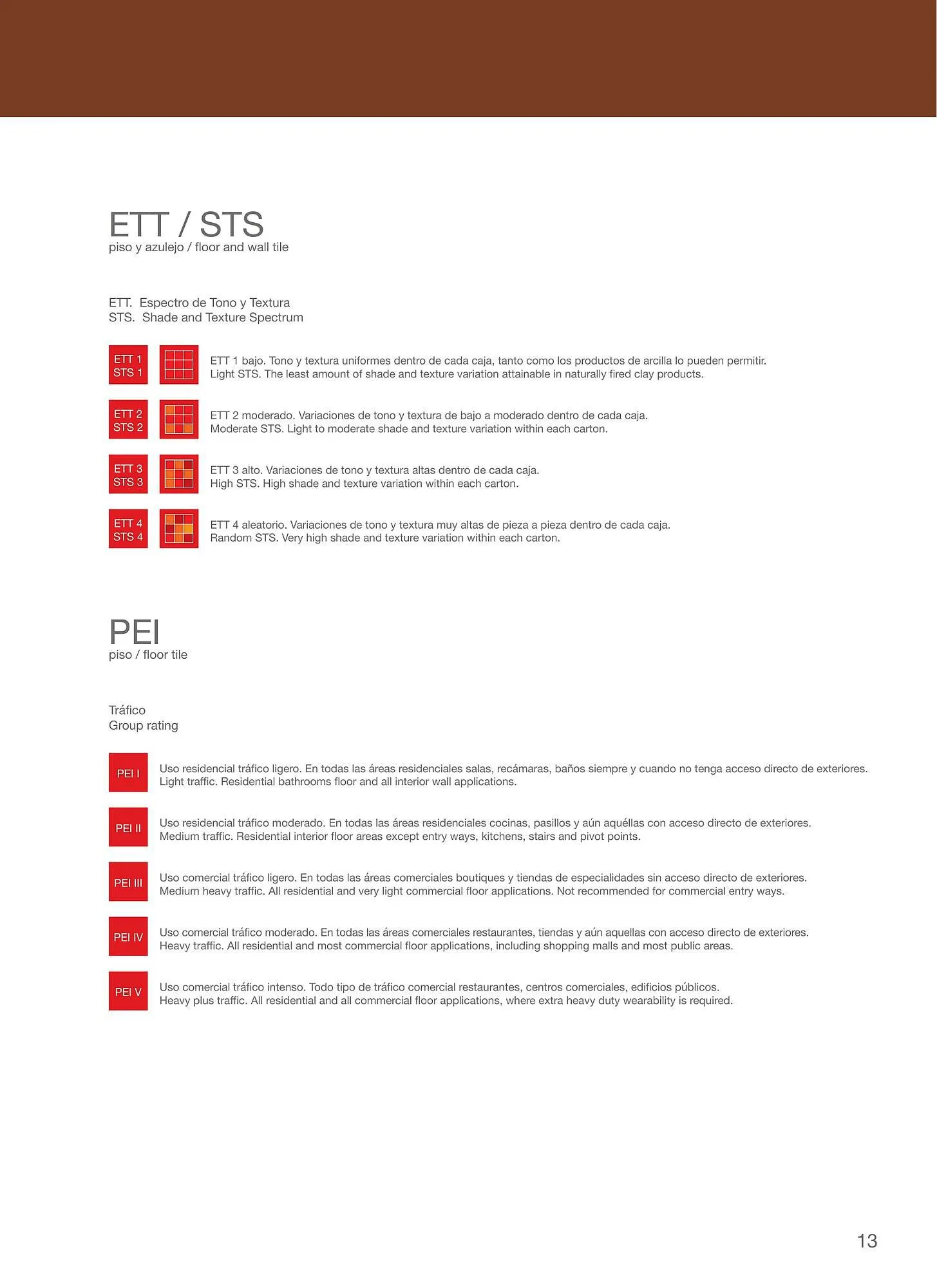 Catálogo de Catálogo Interceramic 12 de marzo al 31 de diciembre 2024 - Pagina 13