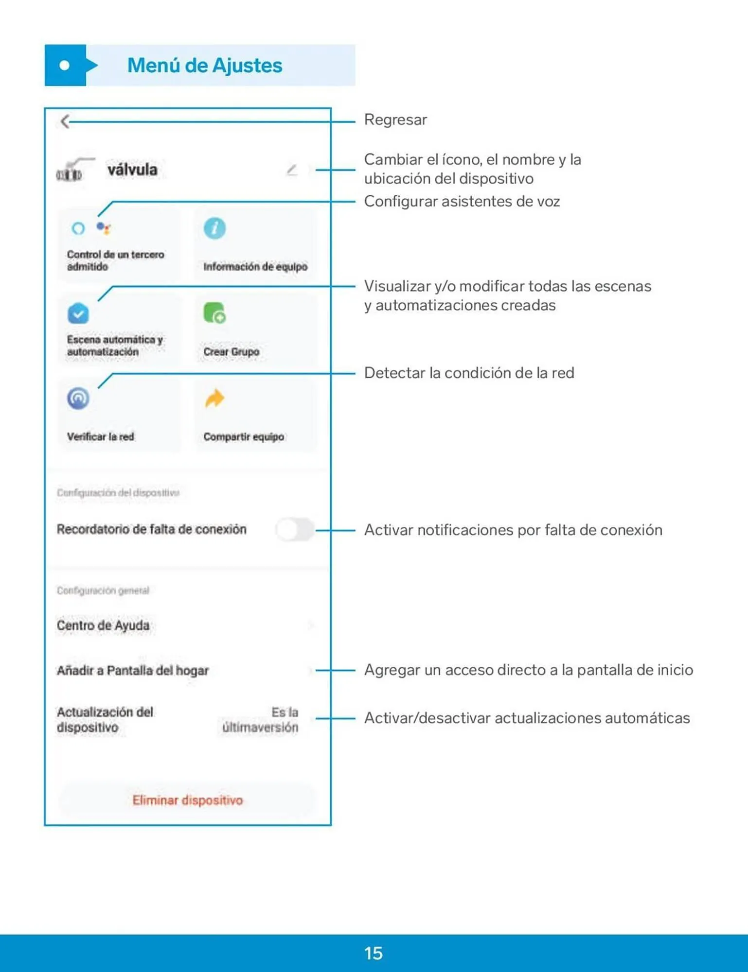 Catálogo de Catálogo Steren 12 de enero al 31 de diciembre 2026 - Pagina 15