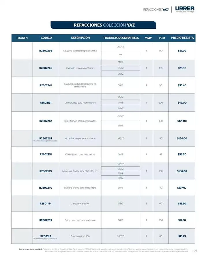 Catálogo de Catálogo Residencial 2025 28 de febrero al 28 de febrero 2026 - Pagina 107