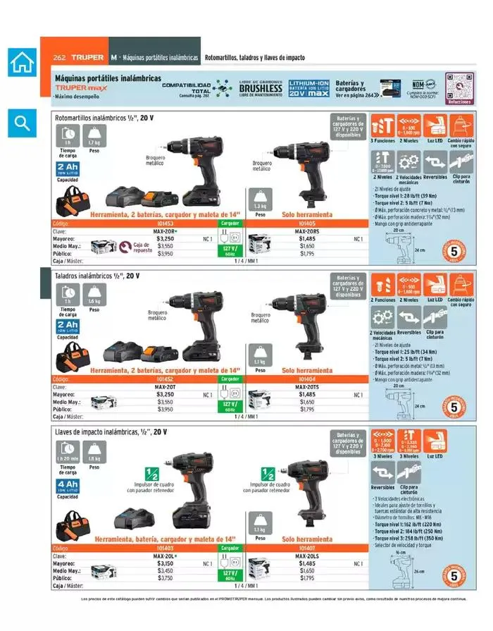 Catálogo de Catálogo 2025 7 de marzo al 31 de diciembre 2025 - Pagina 264