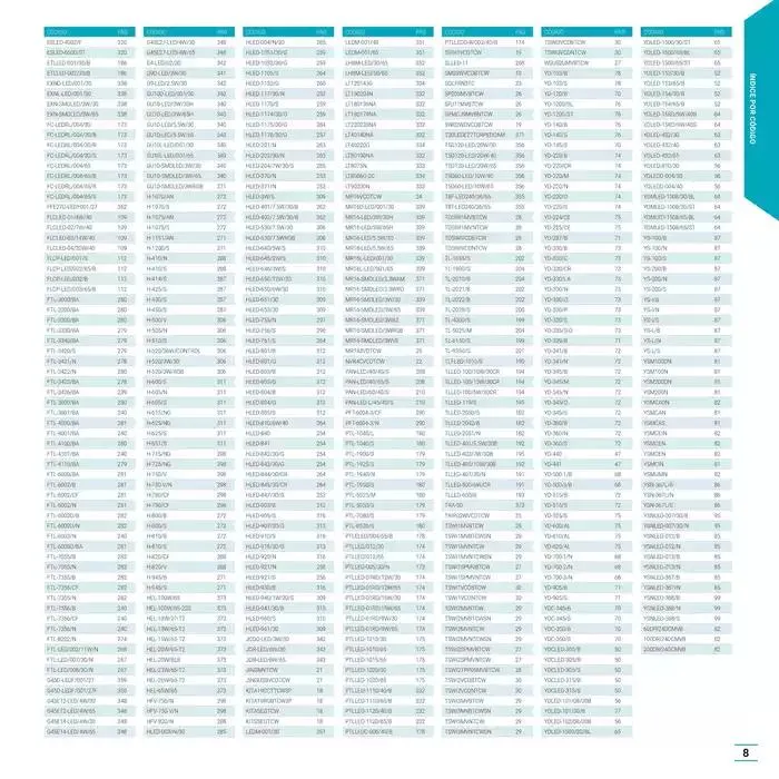 Catálogo de TecnoliteMEDIA 1 de enero al 31 de diciembre 2025 - Pagina 9