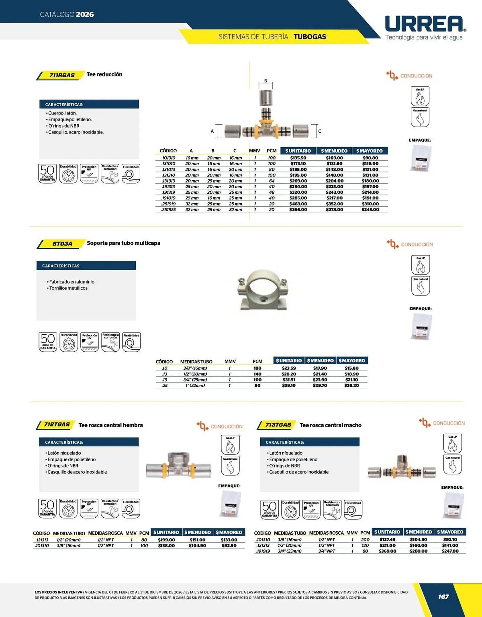 Catálogo de Catálogo Urrea 24 de abril al 31 de diciembre 2026 - Pagina 169
