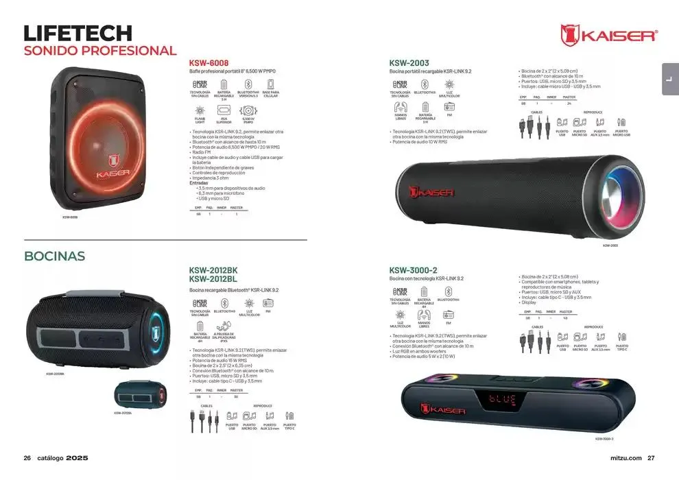 Catálogo de Catálogo 2025 14 de enero al 31 de diciembre 2025 - Pagina 15