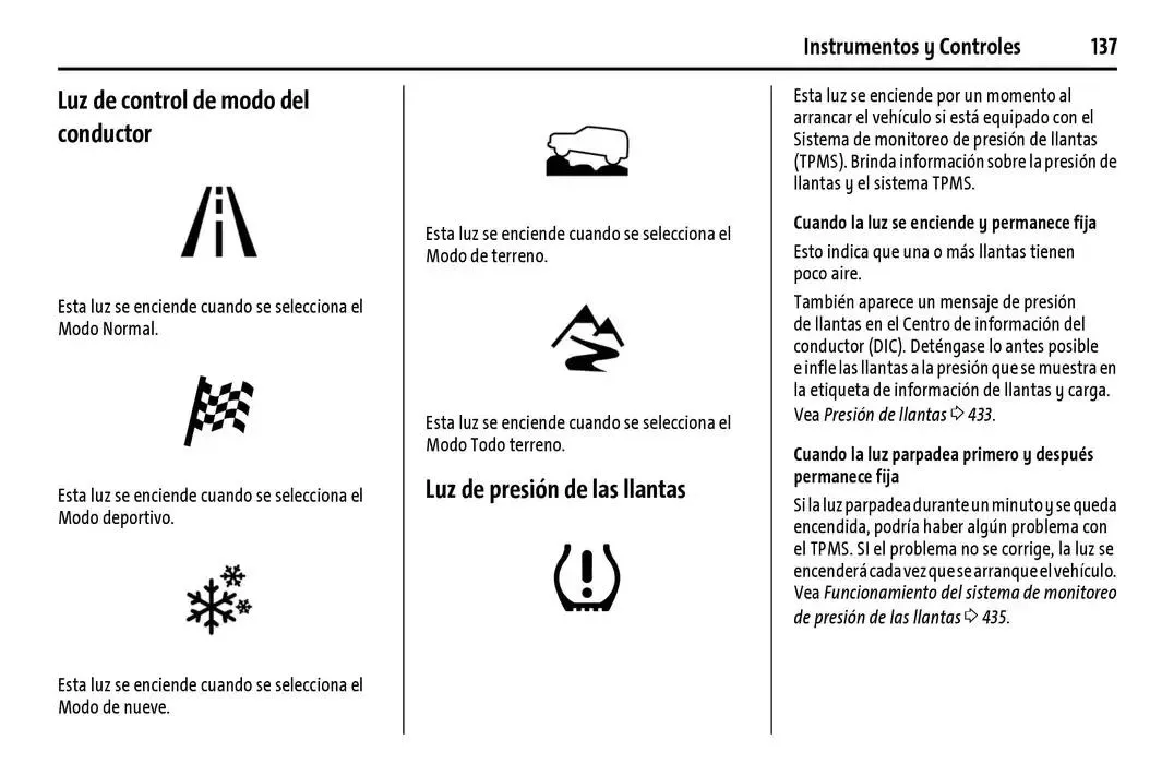 Catálogo de Cheyenne 2025 Manual del propietario 22 de enero al 31 de diciembre 2025 - Pagina 138