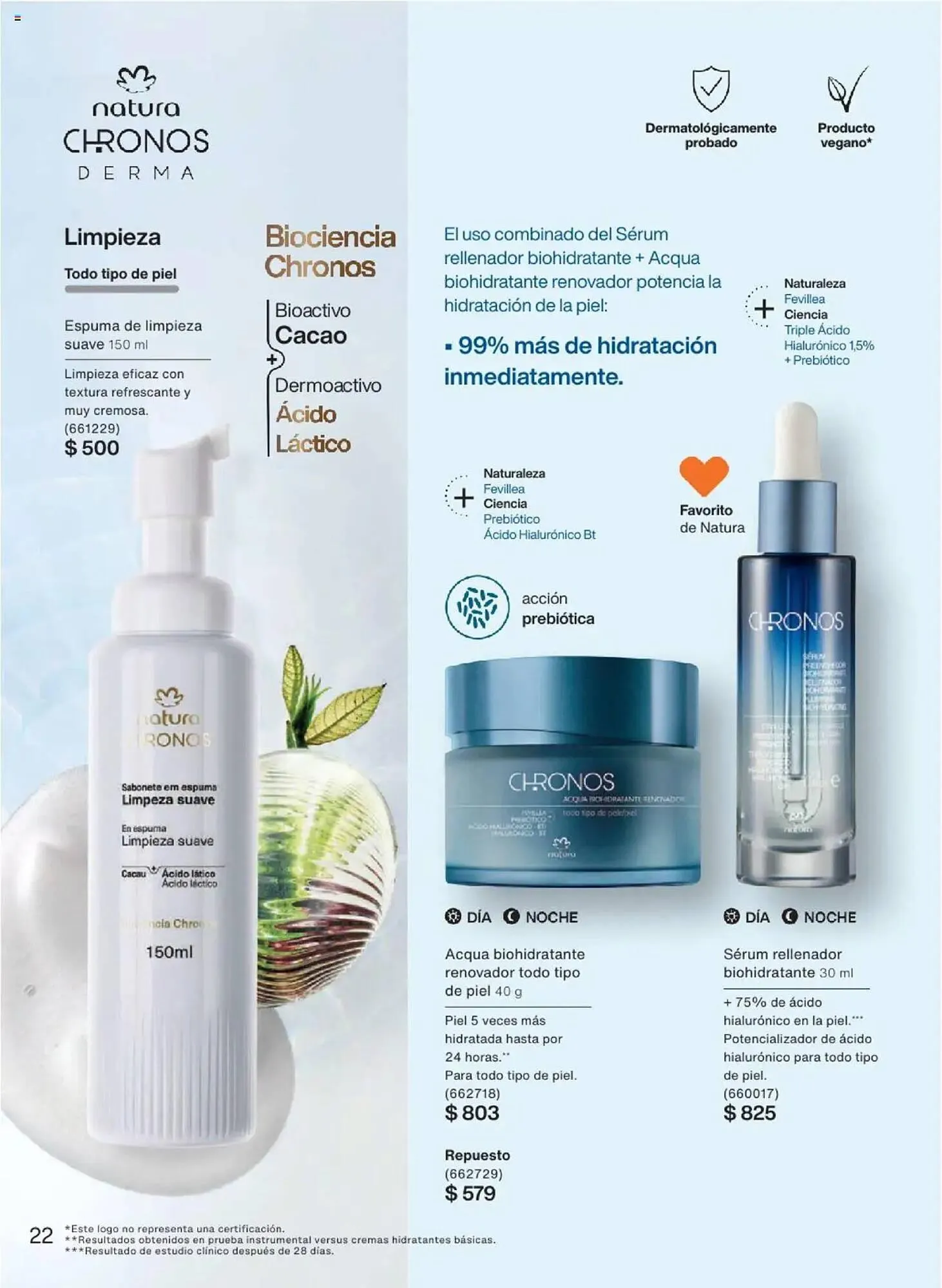 Catálogo de Catálogo Natura 17 de enero al 26 de febrero 2025 - Pagina 22