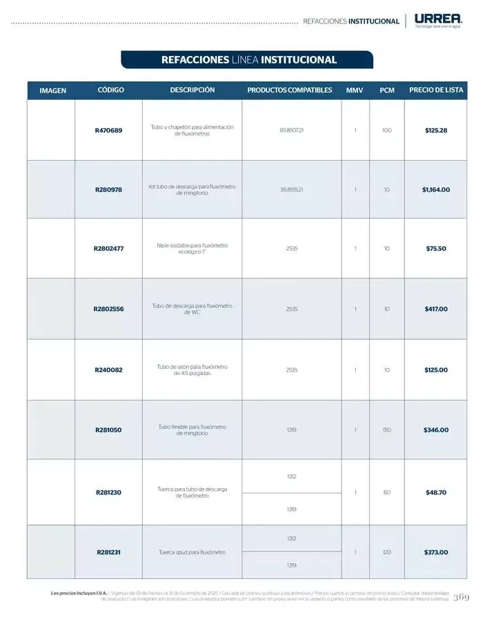 Catálogo de Catálogo Residencial 2025 28 de febrero al 28 de febrero 2026 - Pagina 375