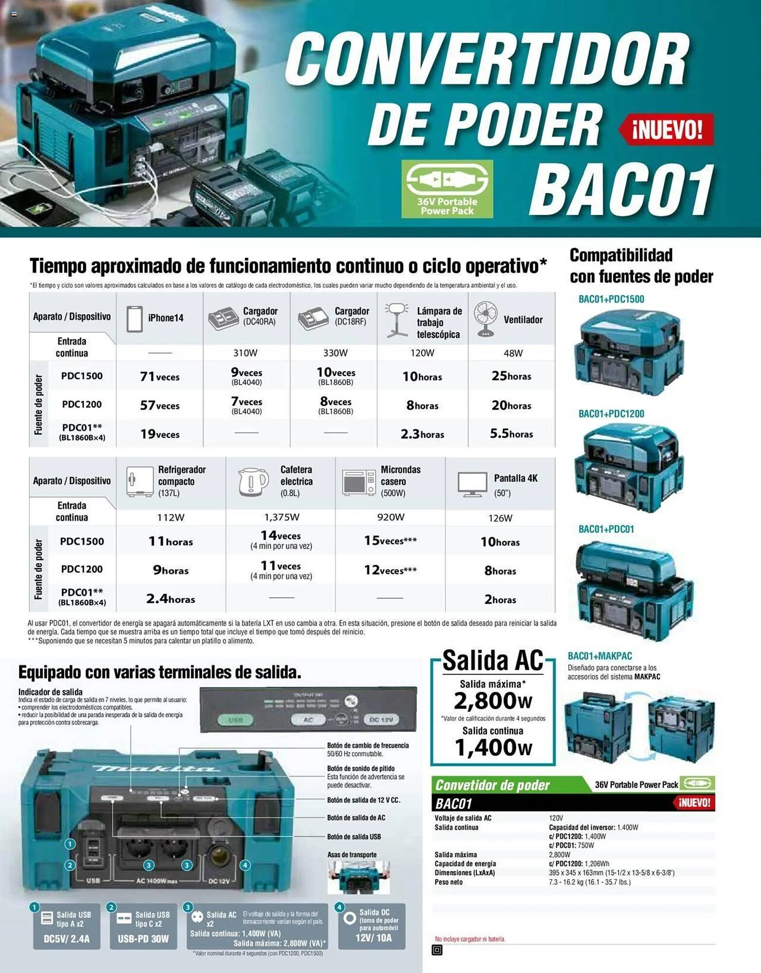 Catálogo de Catálogo Makita 8 de julio al 31 de diciembre 2025 - Pagina 128