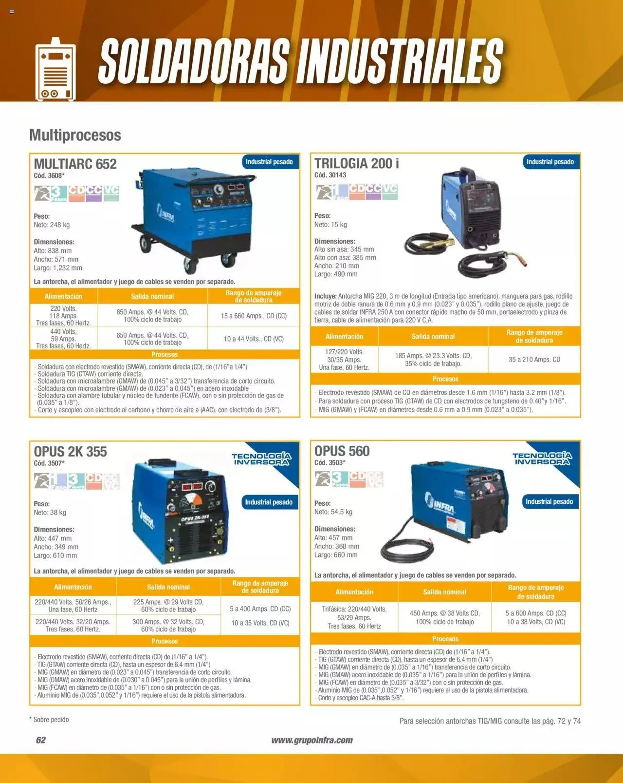 Catálogo de Infra catálogo 3 de febrero al 13 de enero 2024 - Pagina 12