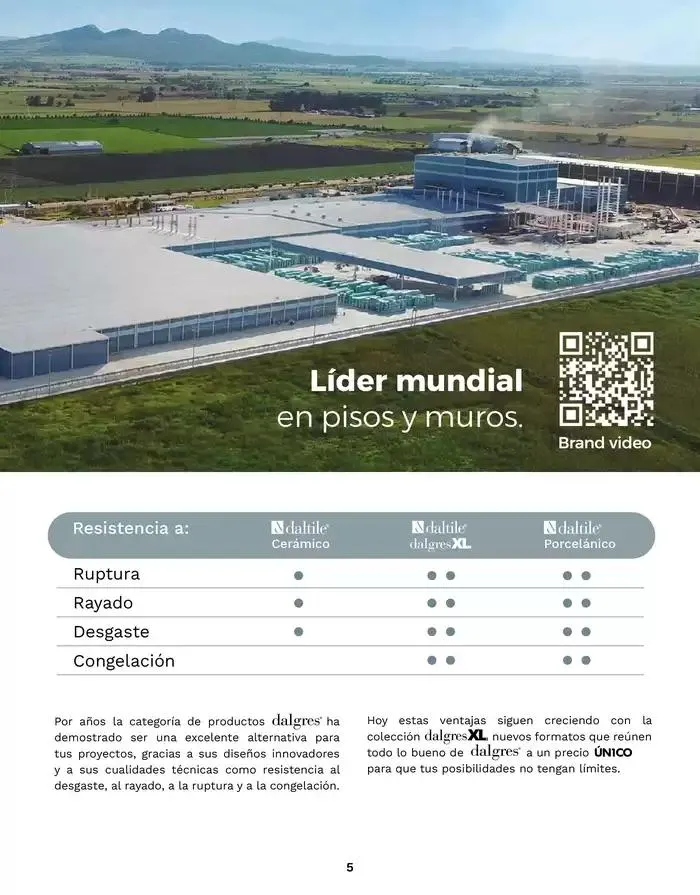 Catálogo de Catalogo 2025 10 de enero al 31 de diciembre 2025 - Pagina 5