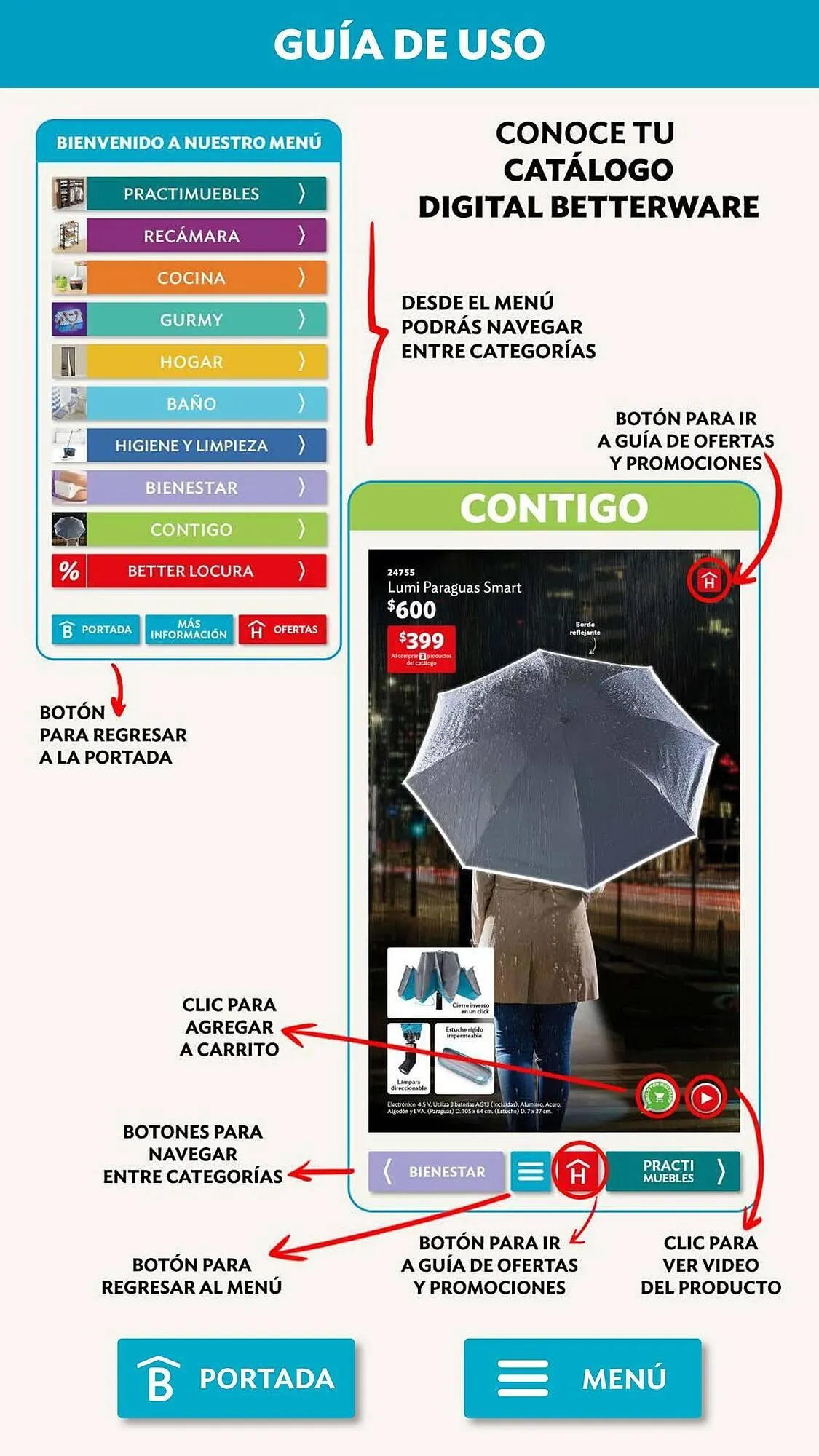 Catálogo de Catálogo BetterWare 5 de septiembre al 30 de septiembre 2025 - Pagina 122