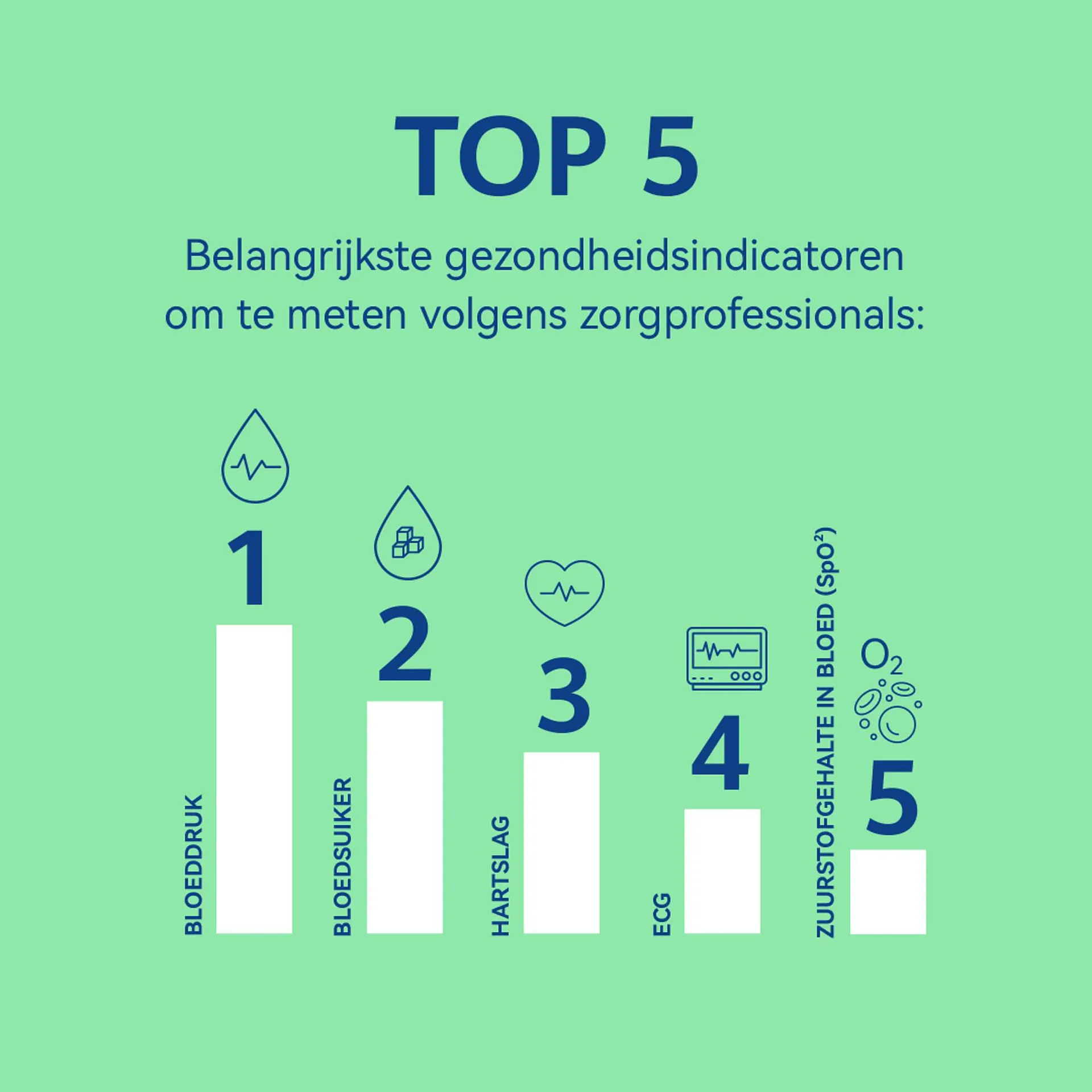 Catálogo de Catálogo Huawei 3 de julio al 9 de julio 2025 - Pagina 3