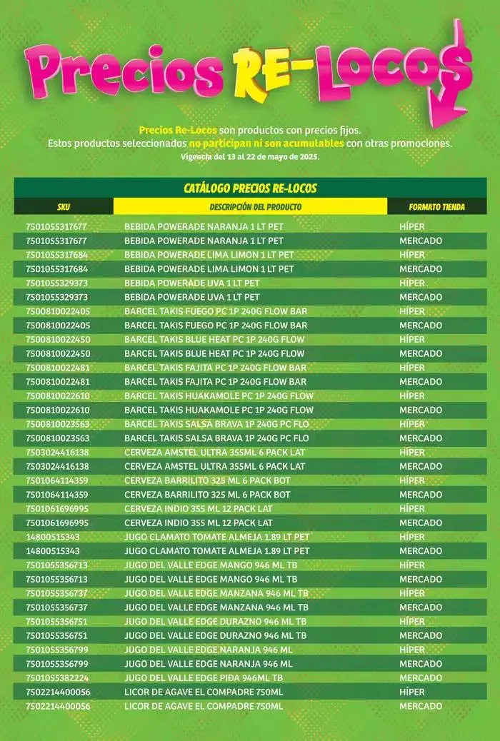 Catálogo de Catálogo Re Locos Híper Nacional 19 de mayo al 22 de mayo 2025 - Pagina 4