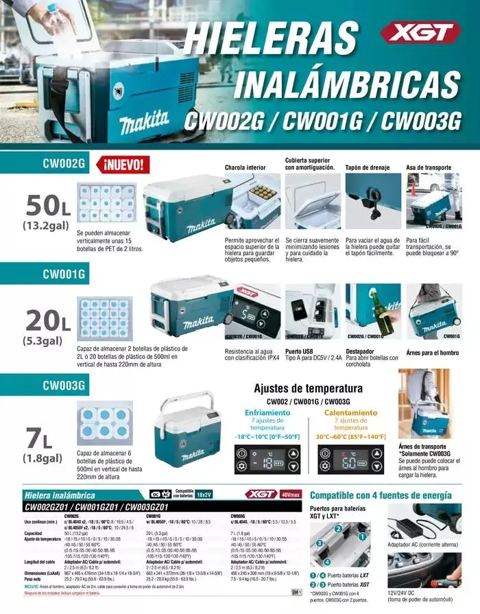Catálogo de Catálogo OPE 8 de enero al 31 de diciembre 2025 - Pagina 47