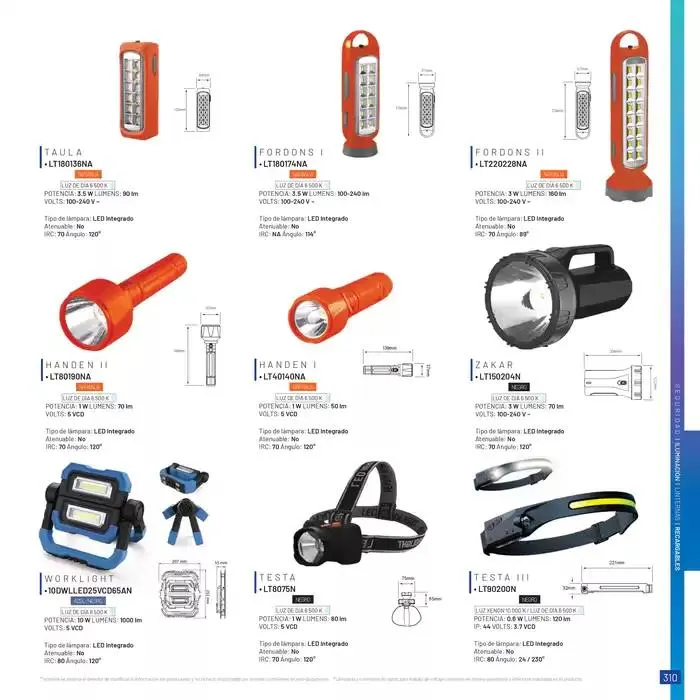 Catálogo de Catálogo Seguridad 2024 10 de octubre al 31 de enero 2025 - Pagina 6