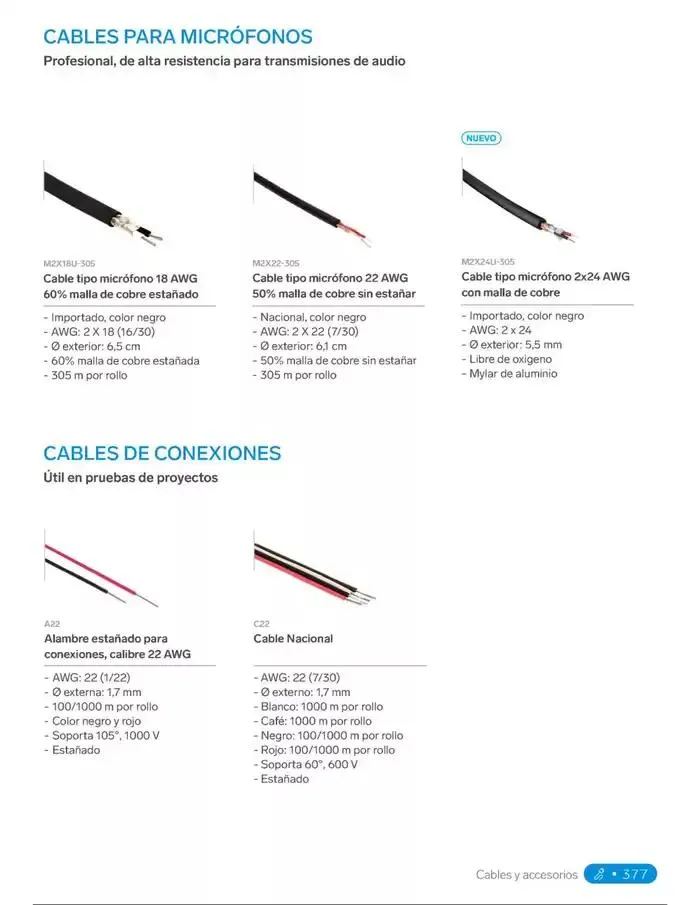 Catálogo de Catálogo 2025 18 de febrero al 31 de diciembre 2025 - Pagina 395