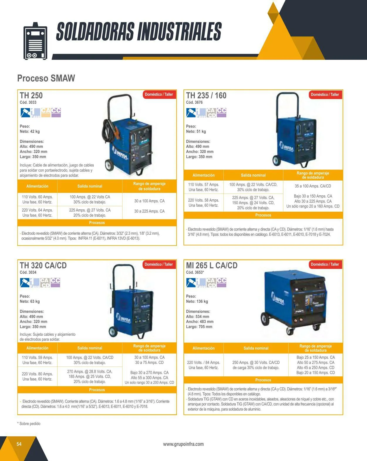Catálogo de Infra 1 de febrero al 31 de diciembre 2024 - Pagina 56