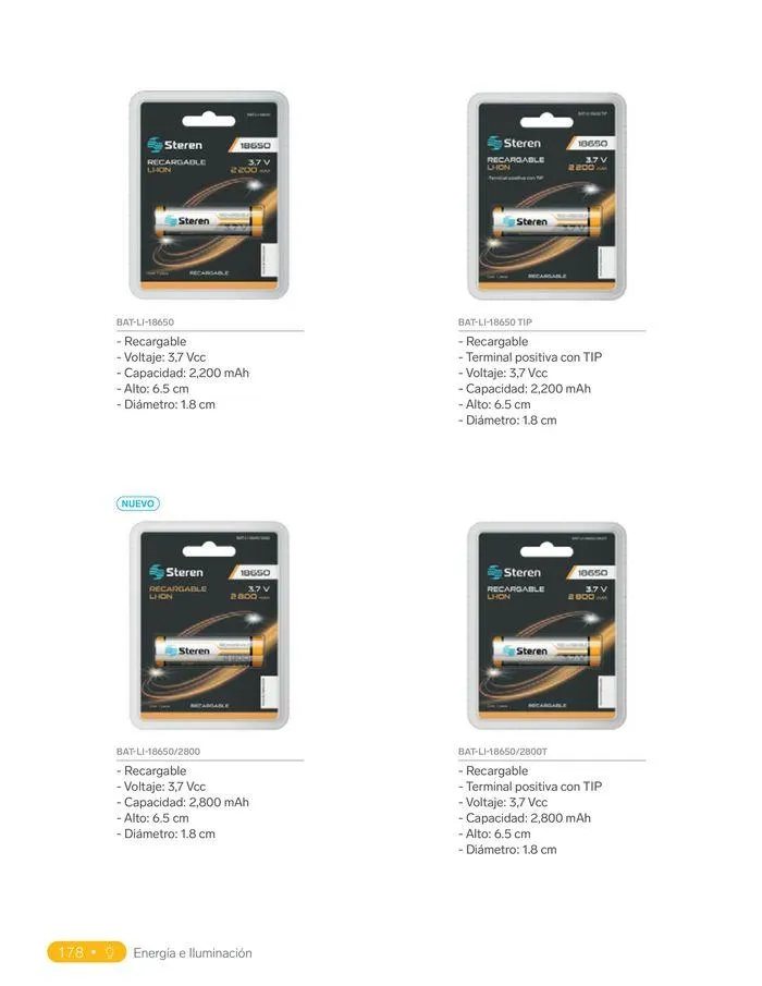 Catálogo de Catálogo 2024 31 de enero al 31 de diciembre 2024 - Pagina 198