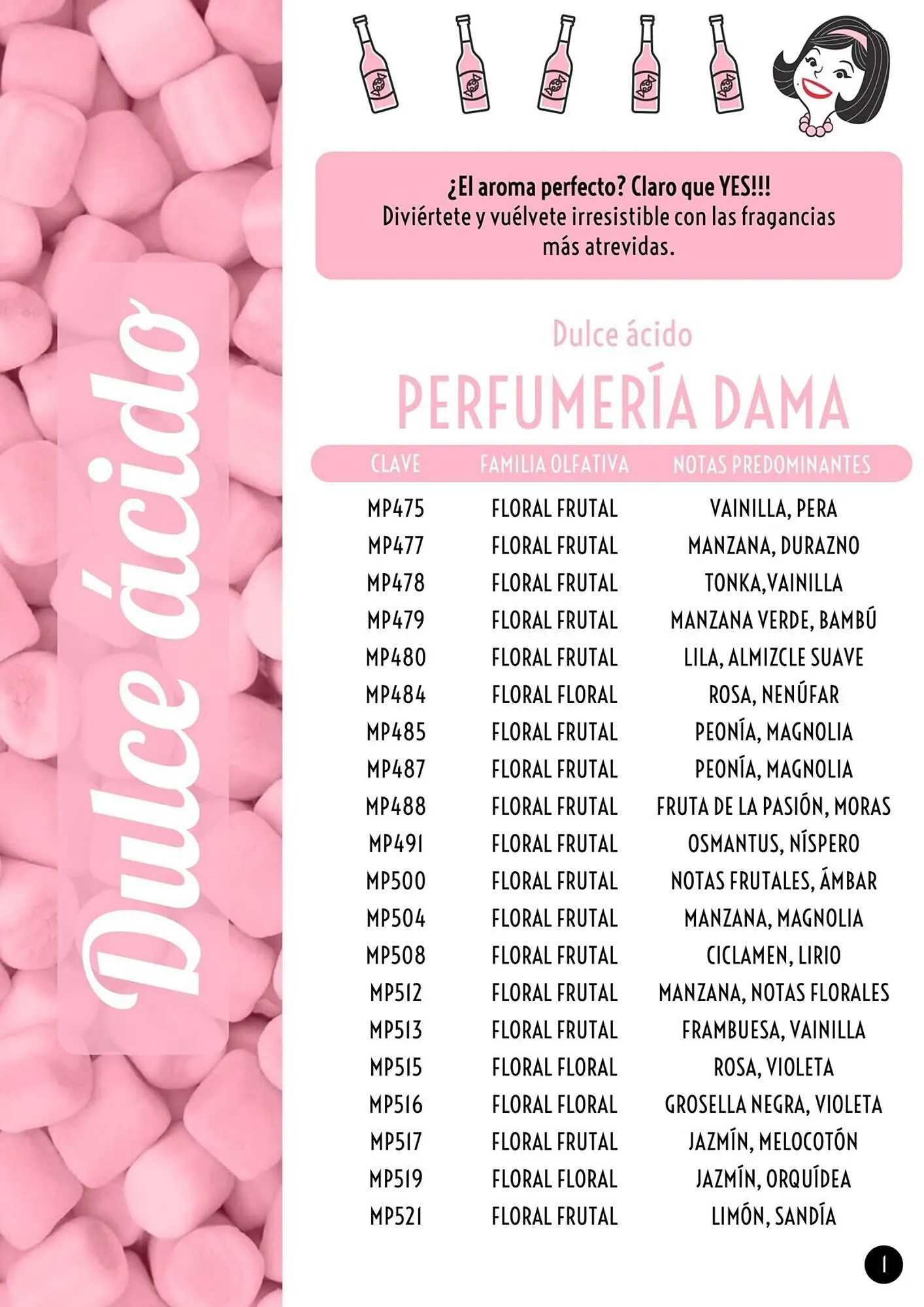 Catálogo de Catálogo Fraiche 6 de junio al 23 de septiembre 2023 - Pagina 5