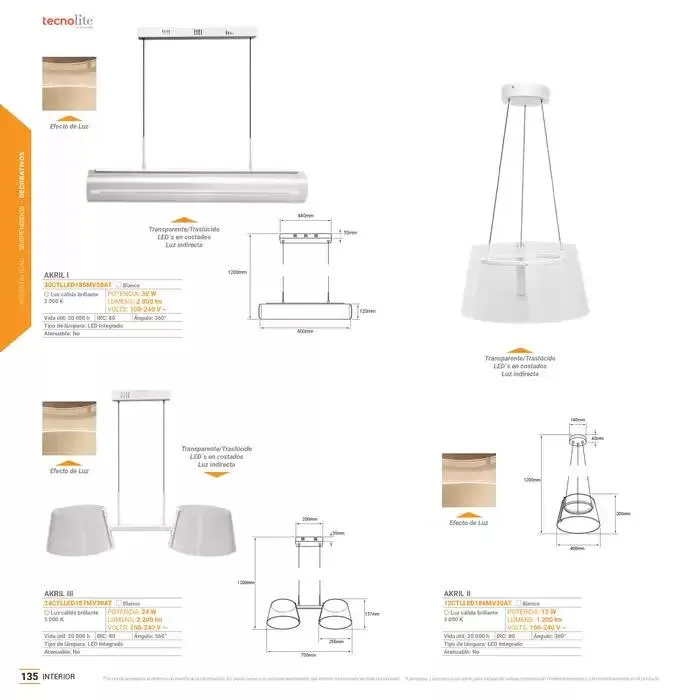 Catálogo de TecnoliteMEDIA 1 de enero al 31 de diciembre 2025 - Pagina 126