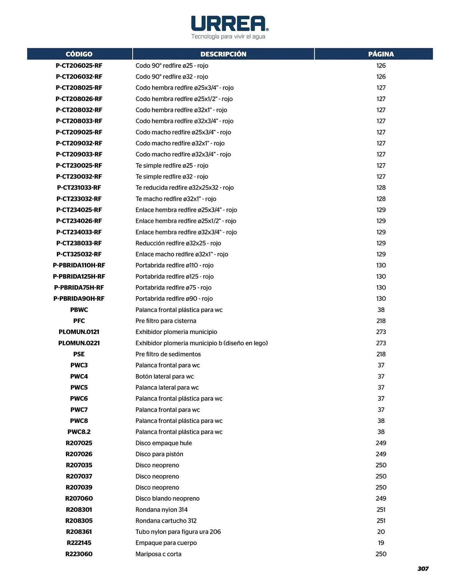 Catálogo de Catálogo Urrea 24 de abril al 31 de diciembre 2026 - Pagina 309