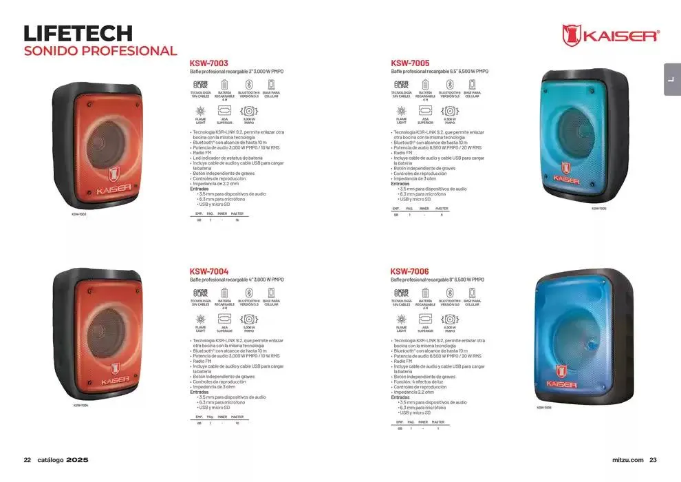 Catálogo de Catálogo 2025 14 de enero al 31 de diciembre 2025 - Pagina 13