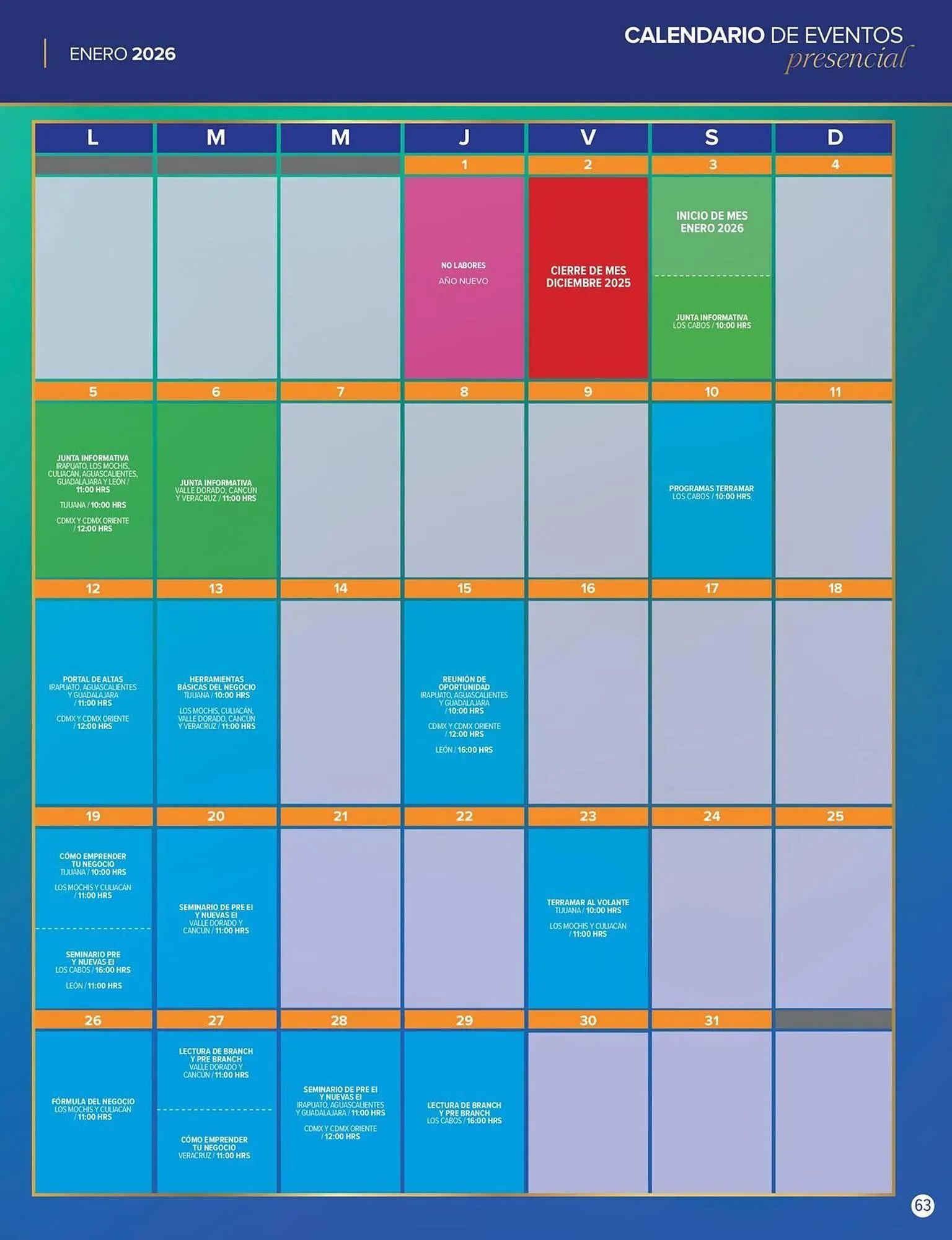 Catálogo de Catálogo Terramar Brands 1 de enero al 31 de enero 2026 - Pagina 63