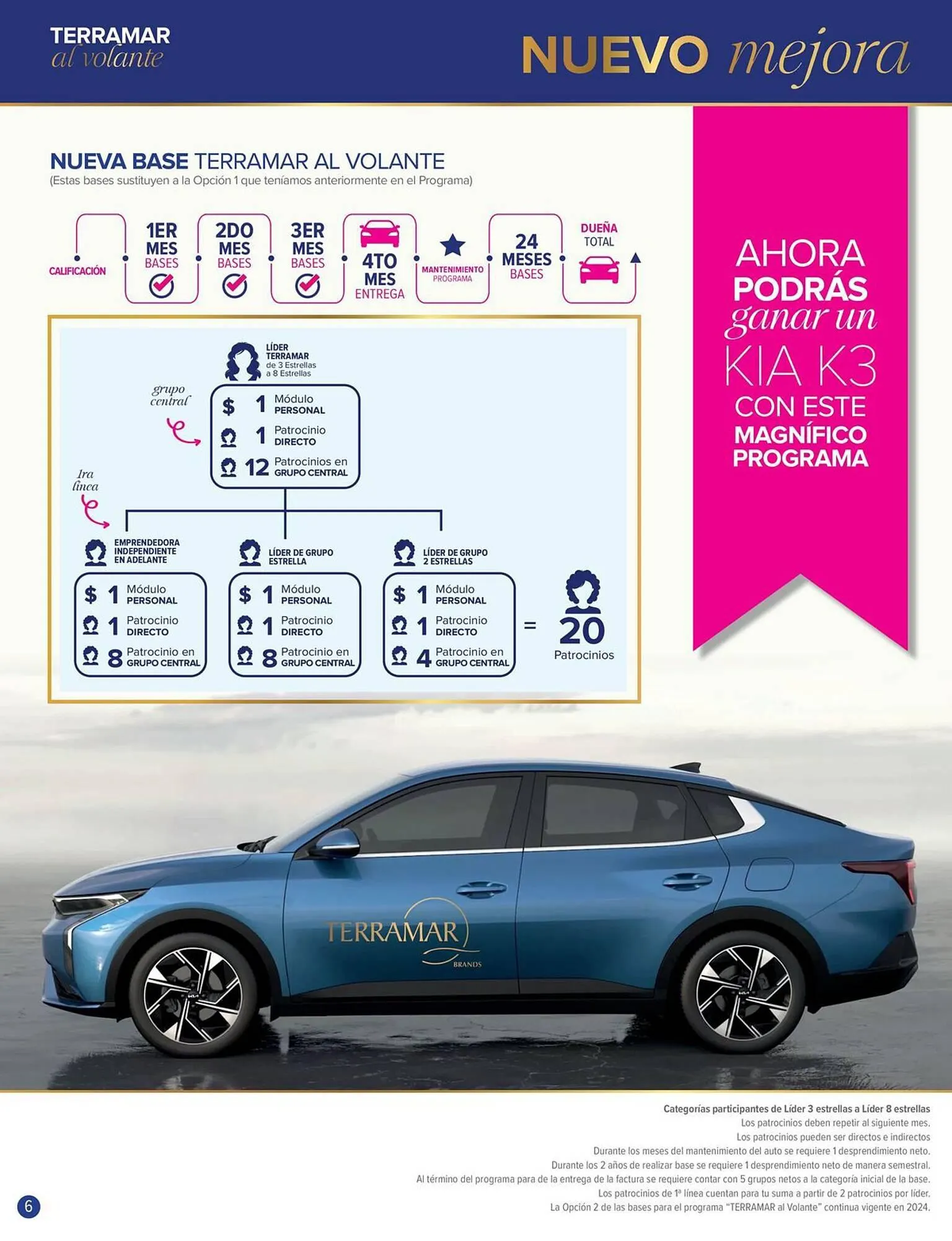Catálogo de Catálogo Terramar Brands 4 de enero al 31 de enero 2024 - Pagina 6