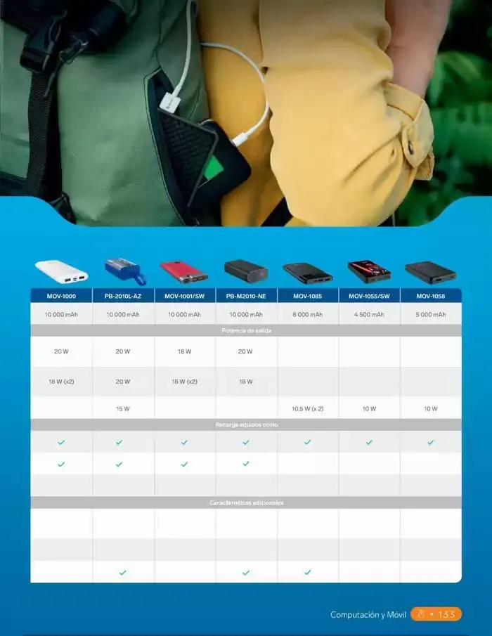 Catálogo de Catálogo 2025 18 de febrero al 31 de diciembre 2025 - Pagina 151