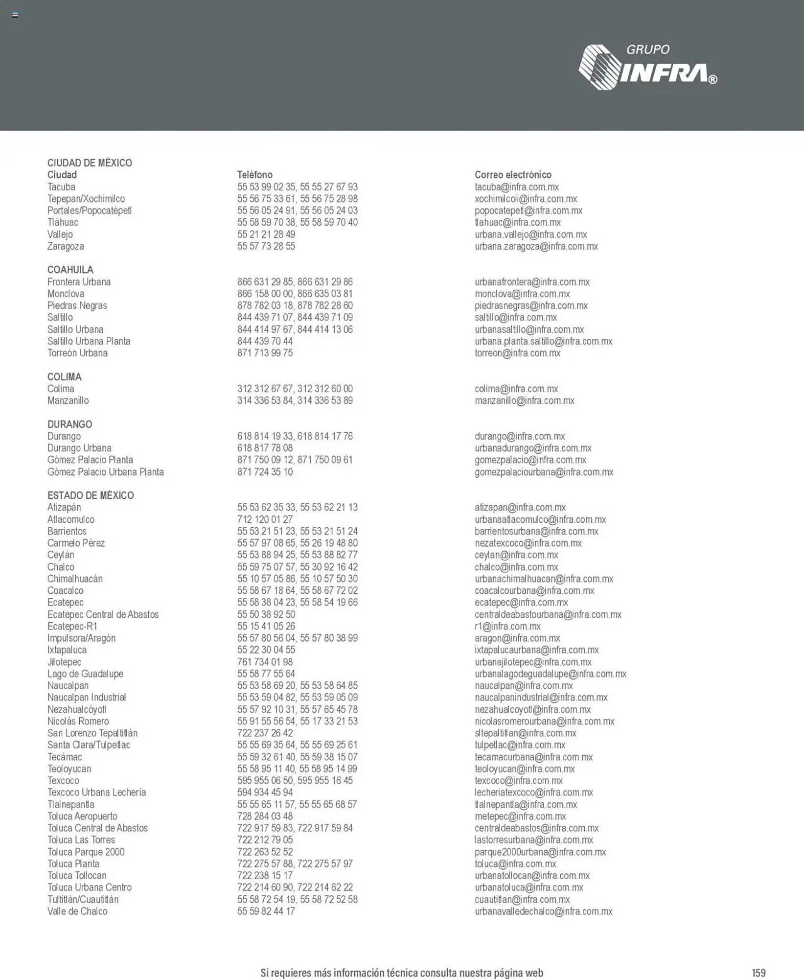Catálogo de Catálogo Infra 7 de enero al 31 de diciembre 2025 - Pagina 9