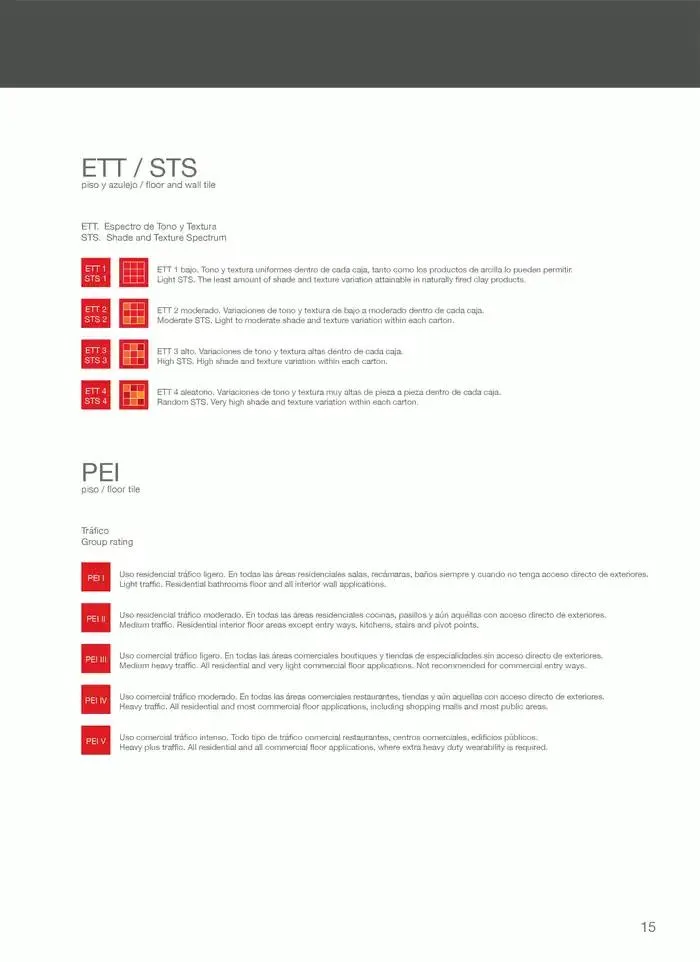 Catálogo de Colección de Pisos y Azulejos 7 de febrero al 7 de febrero 2026 - Pagina 15
