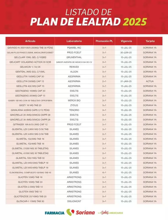 Catálogo de Listado Farmacia Plan de Lealtad 2025 26 de febrero al 14 de julio 2025 - Pagina 43