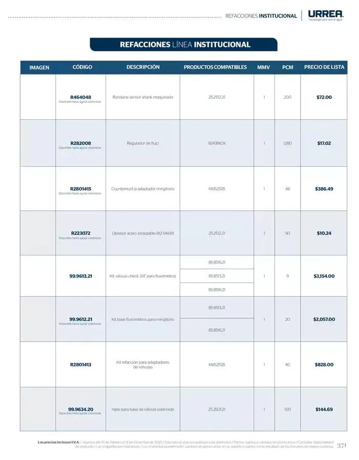 Catálogo de Catálogo Residencial 2025 28 de febrero al 28 de febrero 2026 - Pagina 377