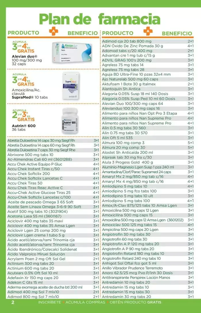Catálogo de Plan de Farmacia 17 de octubre al 31 de diciembre 2024 - Pagina 2