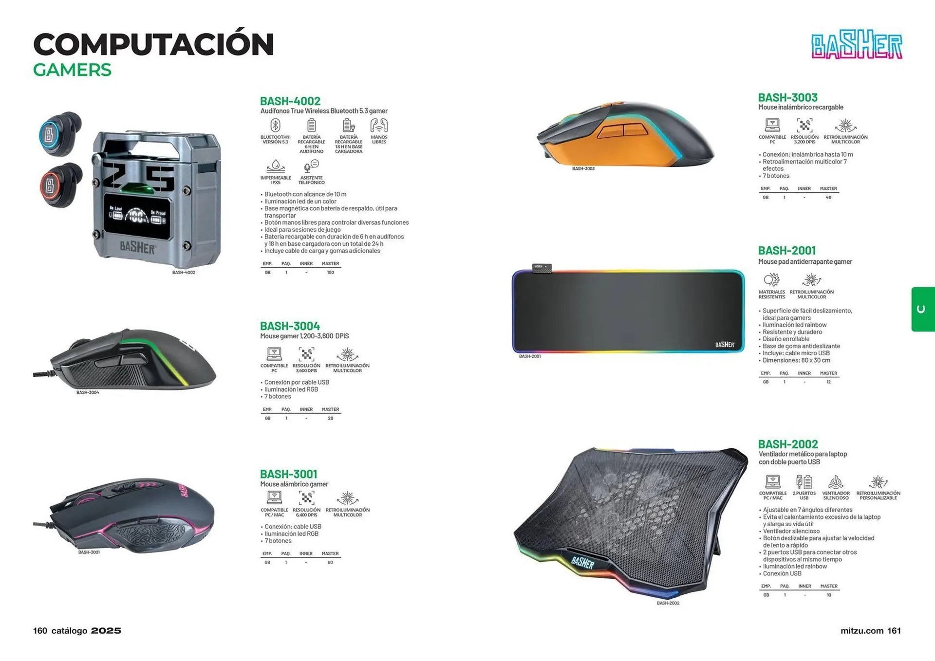 Catálogo de Catálogo Mitzu 14 de enero al 31 de diciembre 2025 - Pagina 82