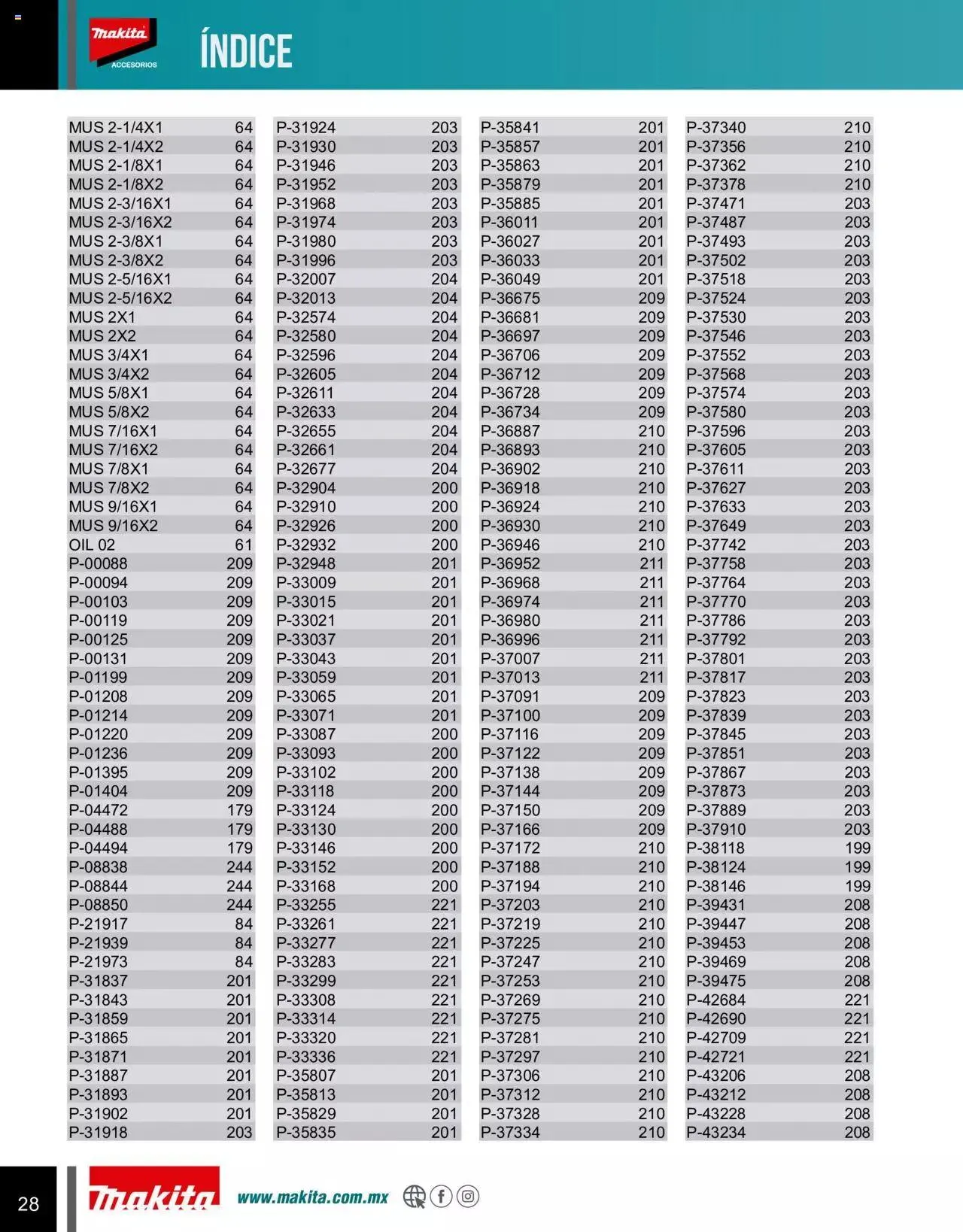 Catálogo de Makita Ofertas Accesorios 5 de septiembre al 31 de diciembre 2023 - Pagina 28