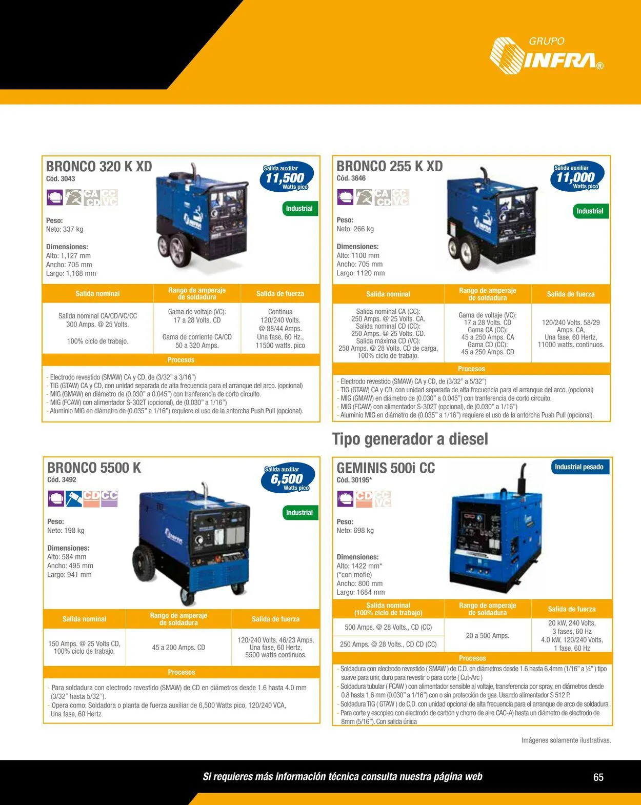 Catálogo de Infra 1 de enero al 31 de diciembre 2024 - Pagina 17
