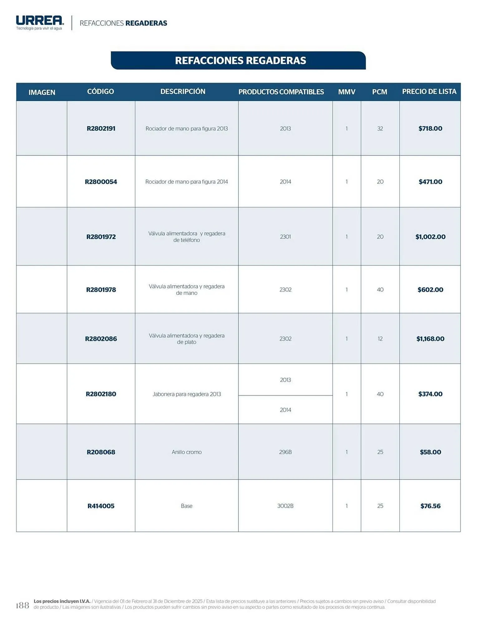 Catálogo de Catálogo Urrea 28 de febrero al 28 de febrero 2026 - Pagina 194