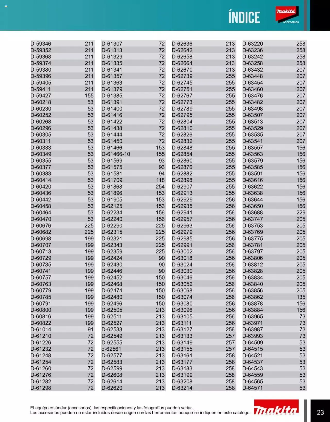 Catálogo de Makita Ofertas Accesorios 5 de septiembre al 31 de diciembre 2023 - Pagina 23